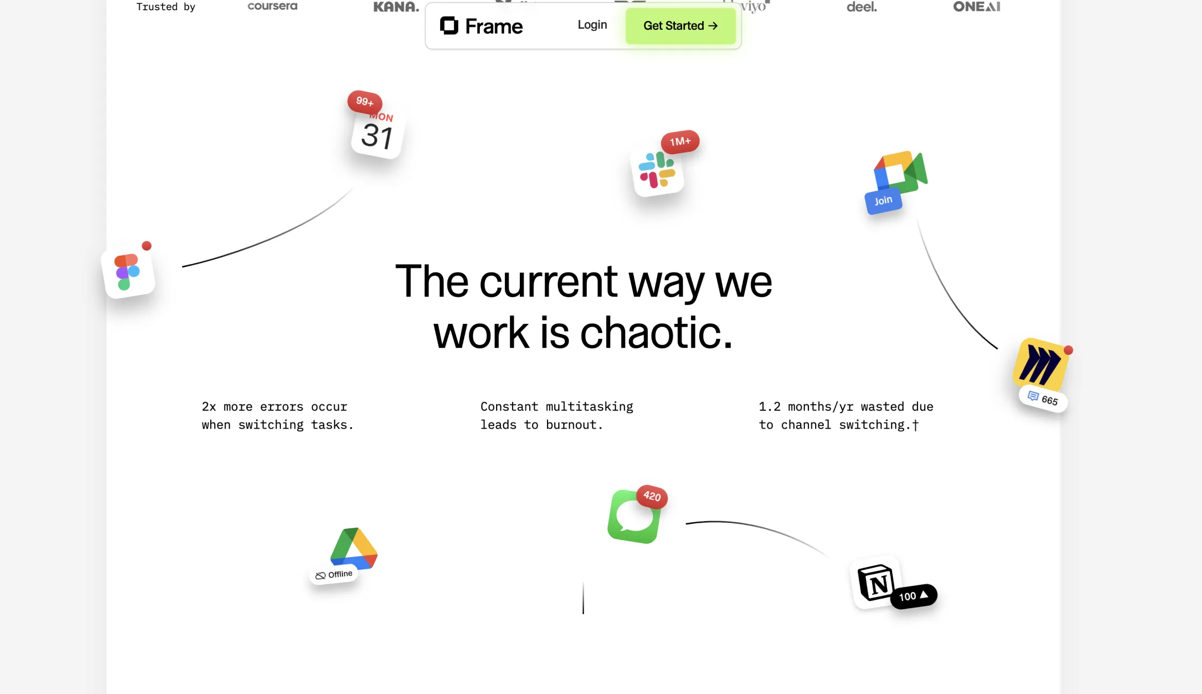 2) All-in-One Functionality